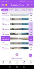Anyone in the 2 week wait wanting to share symptoms and bbt charts