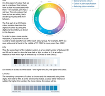 Is there a knack for understanding paint colours?