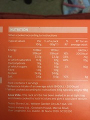 Useful low carb products - with photos!