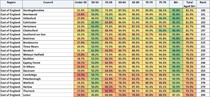 Data, Stats and Daily Numbers started 17th March