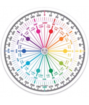 Has anyone got a pink kitchen?