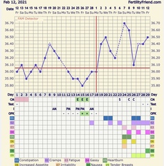 Baby Bandwagon March TTC