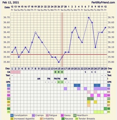 Baby Bandwagon March TTC
