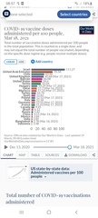 3rd wave in Europe - do you think we've done enough?