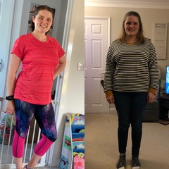 Aug 2021 - 2nd Trimester continues