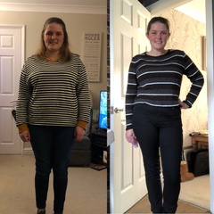 Aug 2021 - 2nd Trimester continues