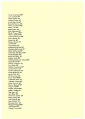 Megan & Harry - I want all of the tea!!!!