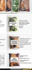Marinade Ideas