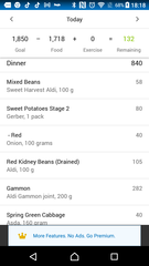 I've finally started on my fitness pal...... Can some fellow users have a look and advise me please?