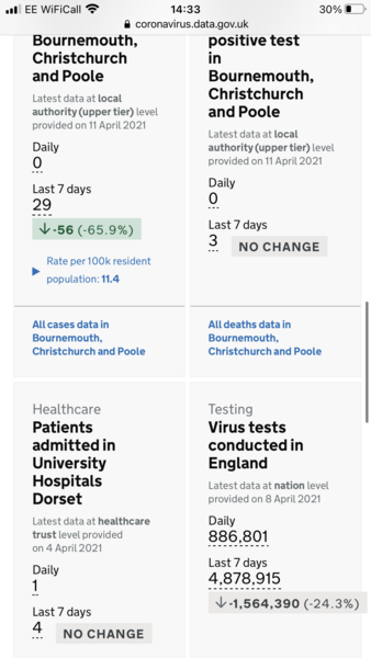 Do you have reliable information/evidence about any hospitals?