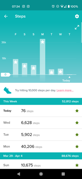 Fitbit Friends-anyone up for a Fitbit challenge?