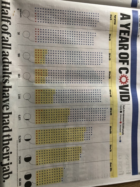 This is so fucking shit for young people