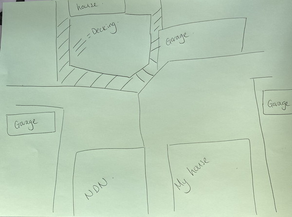 AIBU about people peeping in garden (pic inc)