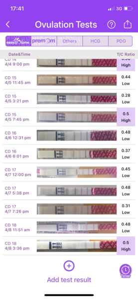 Never got anything higher than 0.33 on OPK