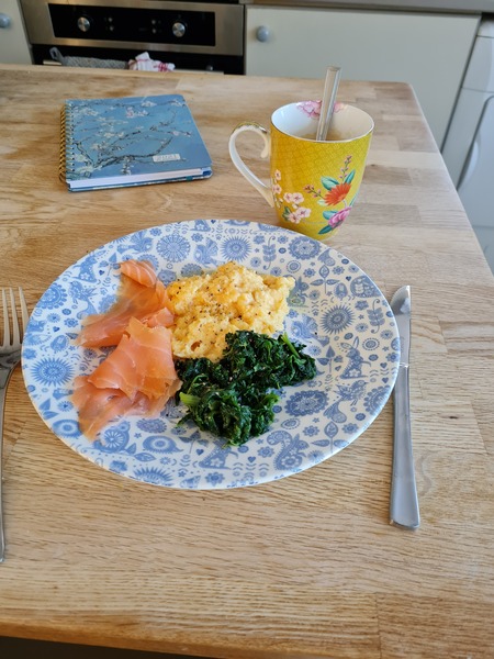 Week 2 - Leaving Lockdown Low Carb Bootcamp