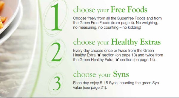 Can you still do green and red days?