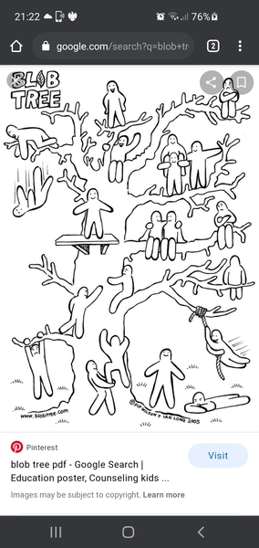 Teen Eating Disorders support thread 3