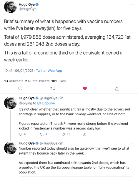 26.8 million people vaccinated thread started 20th March