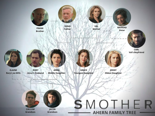 Smother RTE1
