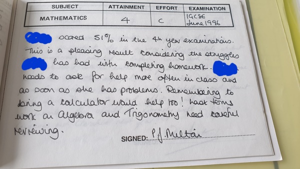 I don't have ADHD, so what the hell wrong with me?