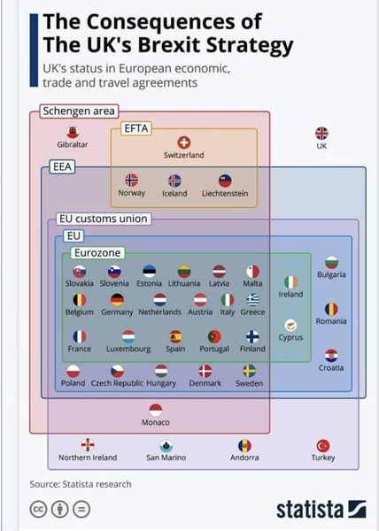 Westministenders: This is not the Brexit we voted for