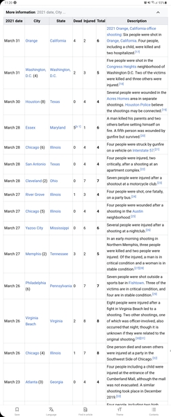 Really need opinions... US vs UK