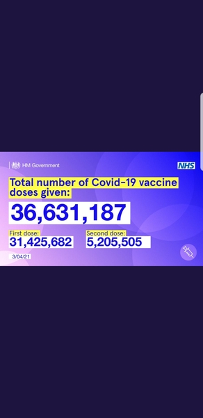 Good News Part 12 - So Much Good News - We Needed Another Thread