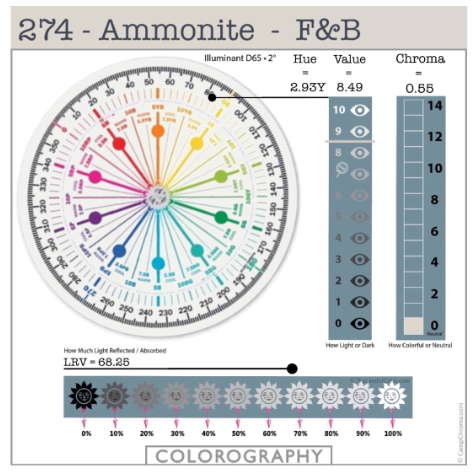 F&B AMMONITE BEDROOM