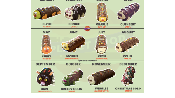 Why didn't M&S sue other stores for "copycat" caterpillar cakes?