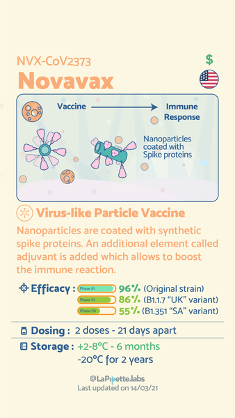 If I refuse AZ which vaccine am I likely to get?