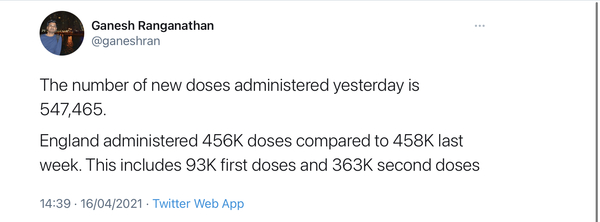 26.8 million people vaccinated thread started 20th March