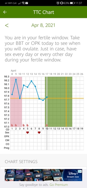 "It's been 84 years" infertile donkeys ahoy, all aboard! Not a fertile unicorn insight bus 5