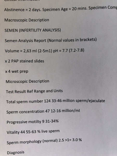 High count low motility?