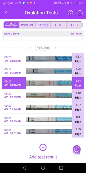 Would you bother dtd at 1dpo?