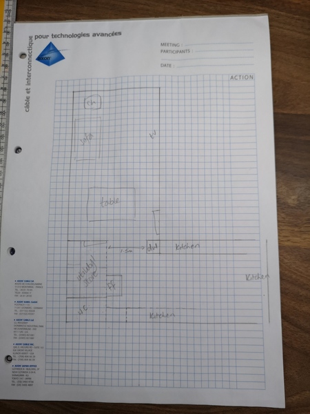 Anyone want to play with my layout?!