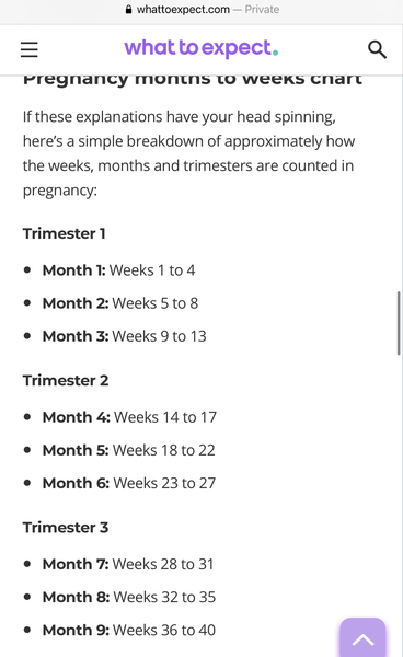 Aug 2021 - half way there!