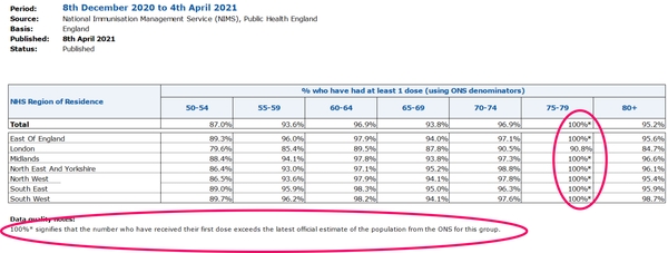 Can the 40-49 age group now book their vaccine?