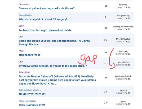 Active missing bunches of threads