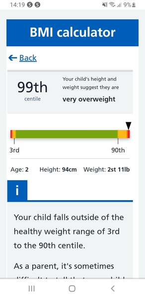 Worried my 2.5 year old is overweight?