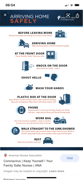 If you have looked after/treated people with covid...