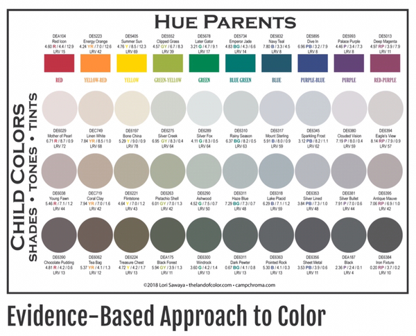 What colour carpet - grey?