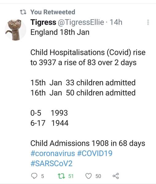 Are our  kids higher risk  of  3rd wave?