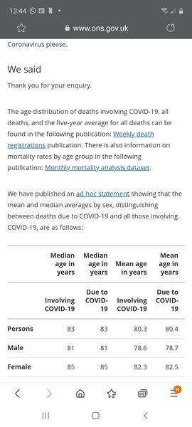 The way the media (namely the BBC) have shaped thoughts over the last year