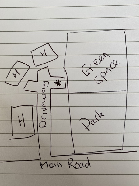 Parking thread