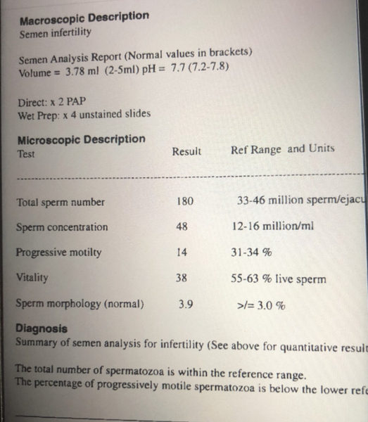 High count low motility?
