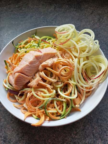 Why We Eat (Too Much)