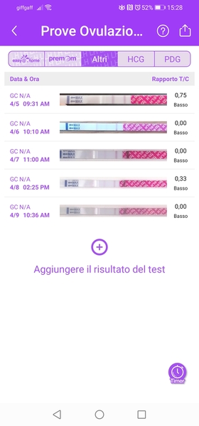 Recent MC - New cycles & trying again Thread 2
