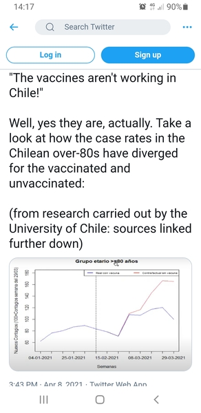 26.8 million people vaccinated thread started 20th March