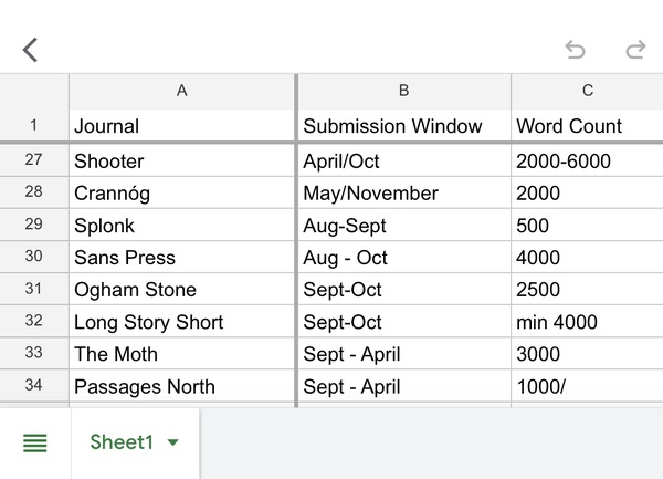 Short Stories/Flash Fiction