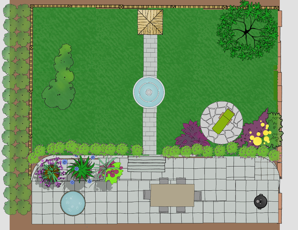 Garden plan - ideas please